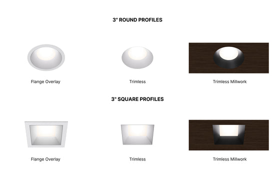 Pi 3 - Revolutionizing Downlight Performance - Shop Now – Pure Forms